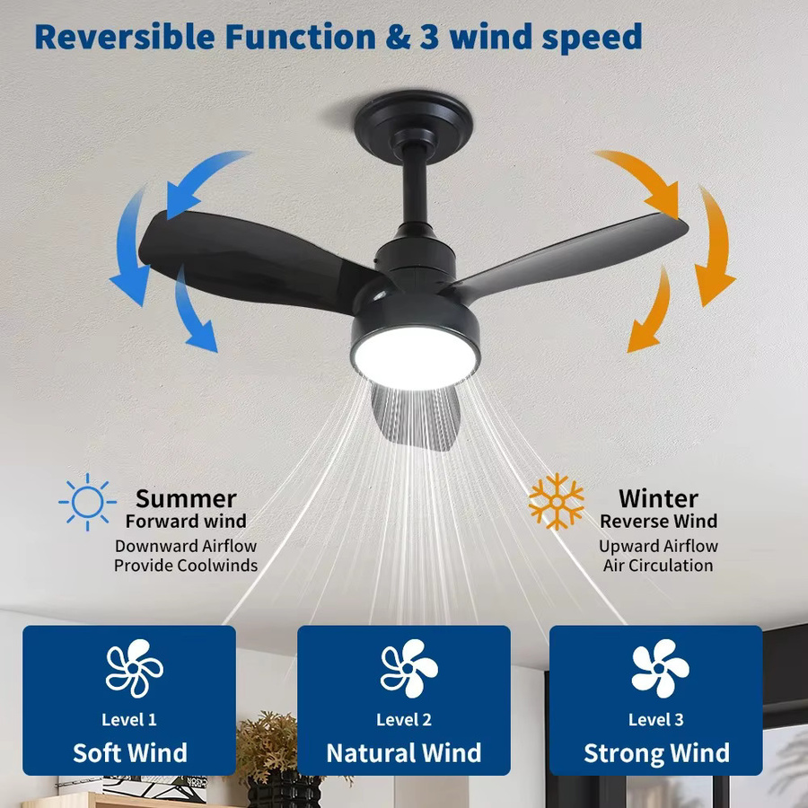 VENUSWING Deckenventilator im nordischen Stil mit Fernbedienung, 3 Geschwindigkeiten und CCT-Farblicht, Weiß - Bild 2