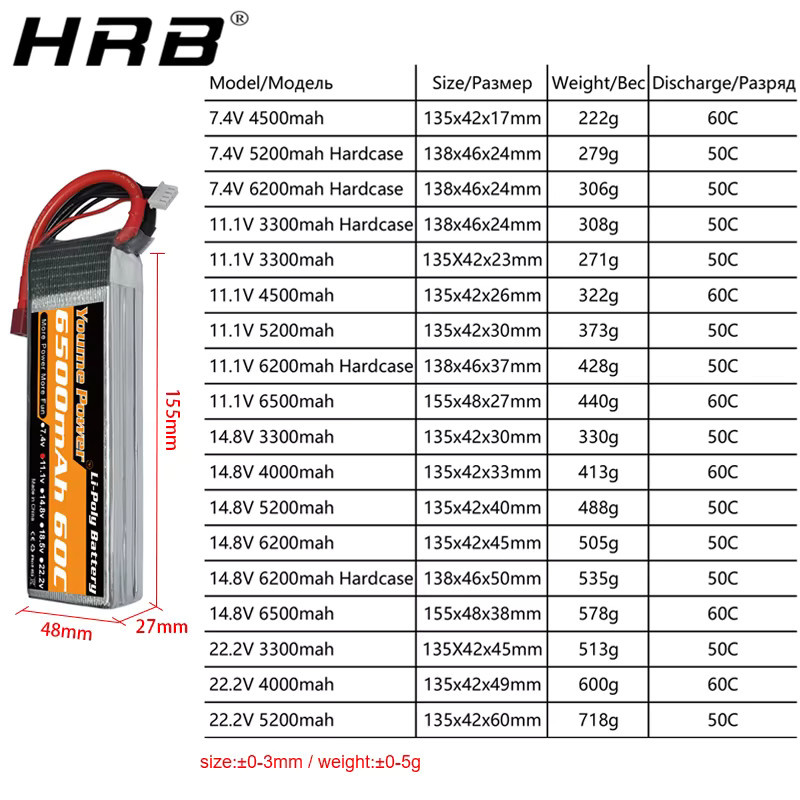 YOUME Lipo Batterie, 6200mah, Hard Case, Zubehör - Bild 2