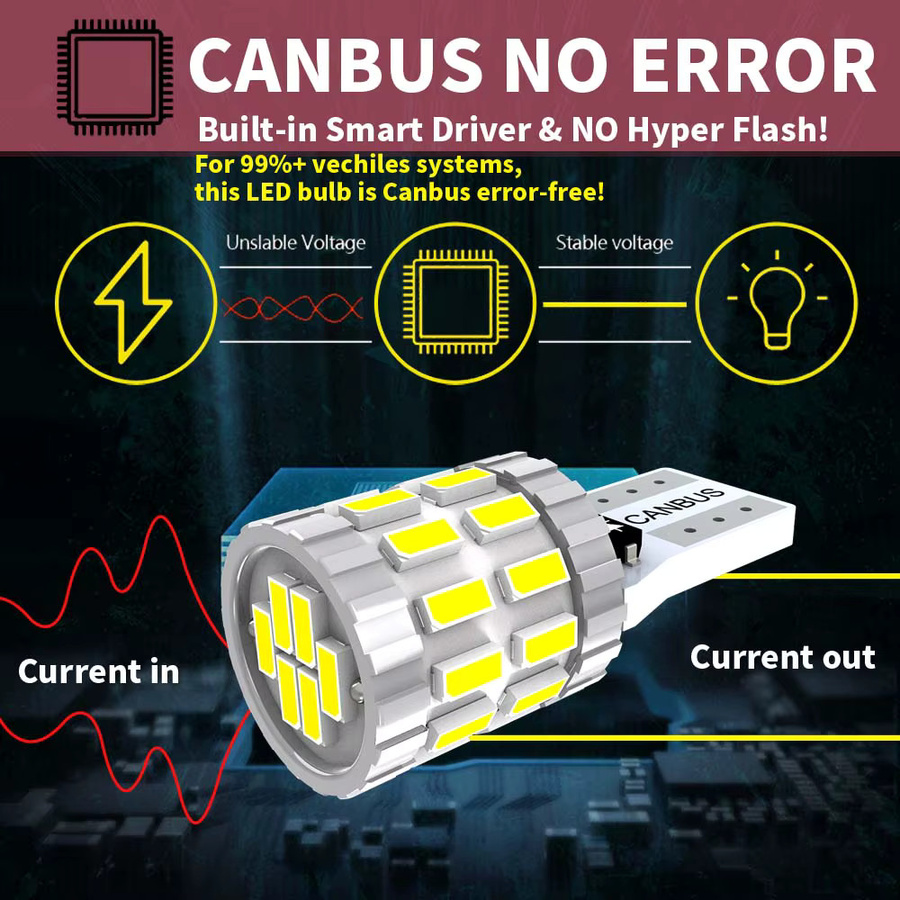 Neallor T10 W5W LED Innenraumbeleuchtung Set aus 2 Stück in Weiß für Auto Leselampe und Dome Licht - Bild 6