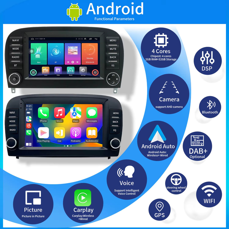 Navinio Drahtloses Android Autoradio mit CarPlay und GPS für Mercedes-Benz SL R129 R230 in Schwarz - Bild 2