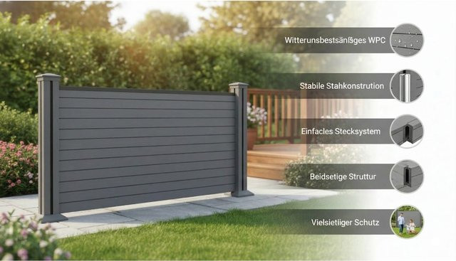 WPC-Sichtschutzzaun Valla Set von Prestige Home Living Outdoor in Anthrazit Grau mit 1 Element und 2 Pfosten - Bild 1