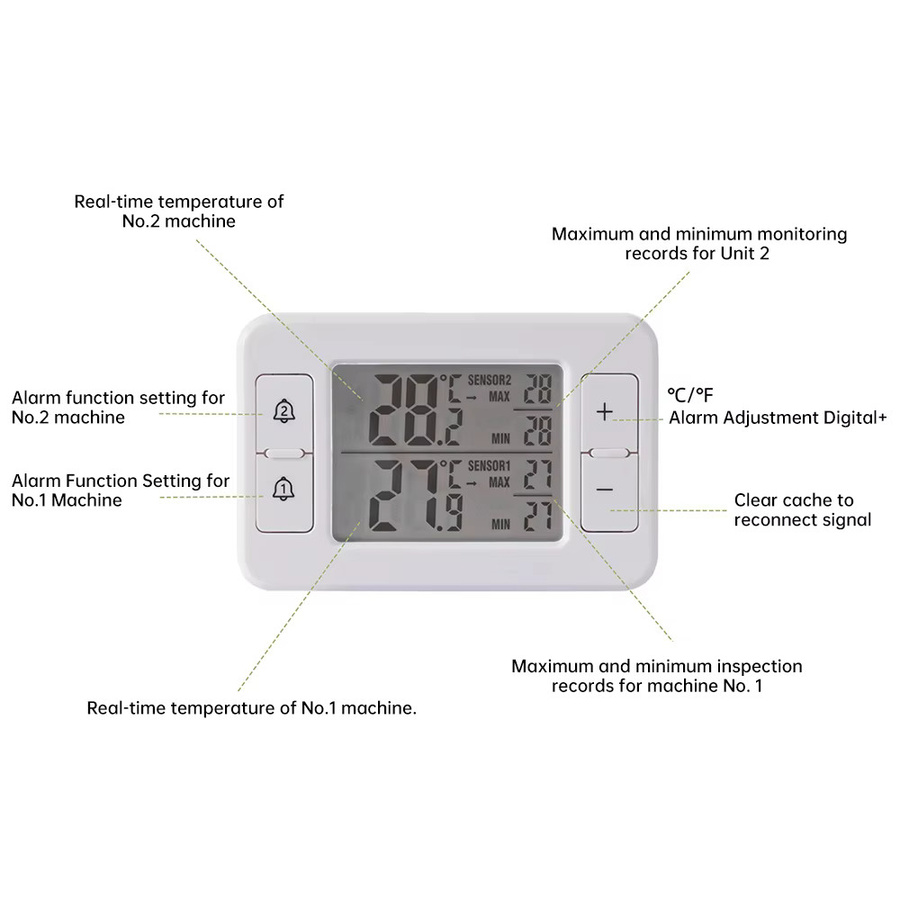 Gaqqee 2-in-1 Mini Kabelloses Übertragungsthermometer für Innen und Außen, Elektronisches LCD-Thermometer mit Alarmfunktion für Zuhause und Gefrierschrank, Weiß - Bild 4