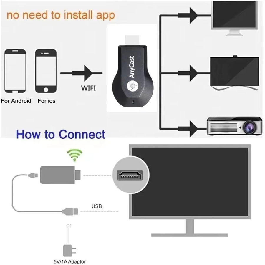 Maerknon M2 Plus TV Stick HDMI Dongle Empfänger in Schwarz für 4K UHD und 1080P mit WiFi, Miracast und Airplay zur Bildschirmspiegelung für iOS und Android - Bild 5