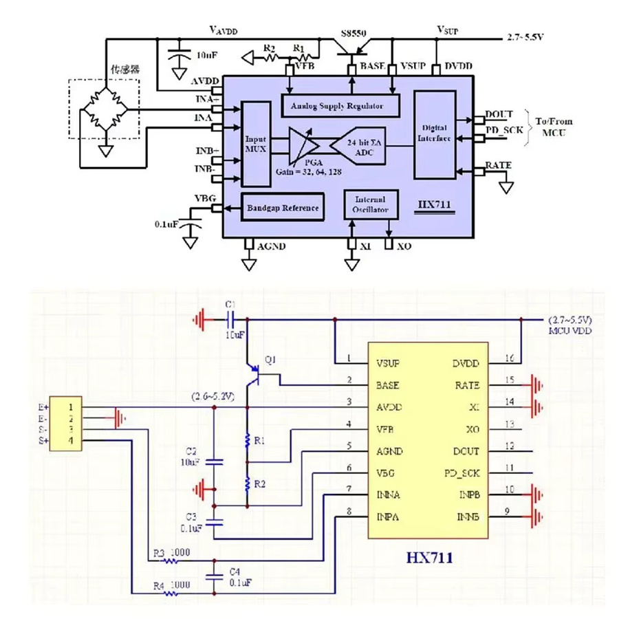 Wishiot HX711 24-Bit ADC Gewichtssensormodul und Wägezellenverstärker für Arduino DIY Präzisionswaage Zweikanal in Grün - Bild 2