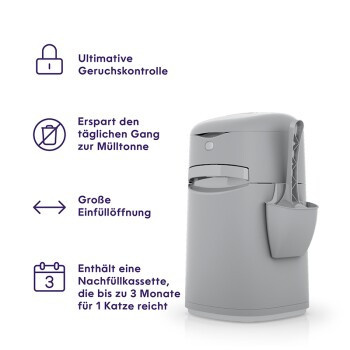LitterLocker by Litter Genie EasyRoll Katzenstreu-Entsorgungseimer mit Odour-Filter und 3-Monats-Kassette - Bild 3
