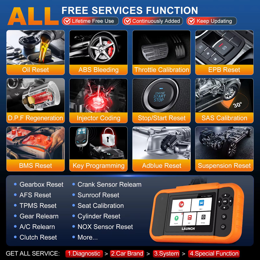 LAUNCH X431 Creader Elite 2.0 BBA OBD2 Auto-Diagnosegerät in Orange mit bidirektionalem Scan-Tool, ECU-Codierung und vollständigem Reset für BMW, Mercedes-Benz, VW, Audi, Maybach, Mini und Rolls-Royce - Bild 6