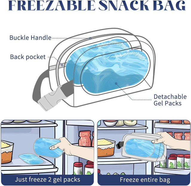 Cerbonny Wiederverwendbare Lunch-Tasche mit Kühlakkus, Isolierte Kühltasche für Mittagessen und Snacks, Auslaufsicher und Tragbar, Marineblau, 2,5 l - Bild 1