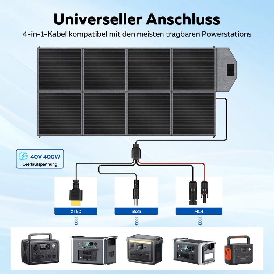 CTOLITY Faltbares Solarpanel SP400 400W 41V aus PET und 600D Material für Outdoor-Solarstromgeräte-Sets - Bild 4