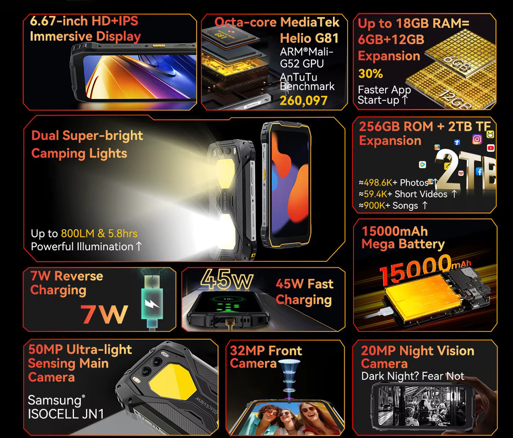 Blackview BV7300 Outdoor-Smartphone mit 256 GB Speicher, 6,67 Zoll 90 Hz Display und 15000 mAh Akku in Orange oder Black - Bild 2