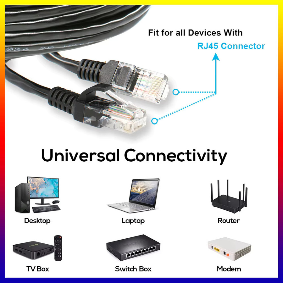 SNQP Cat 6 Ethernet-Kabel für Innen- und Außenbereich, Hochgeschwindigkeits-LAN-Patchkabel aus Reinkupfer mit RJ45, Schwarz, 18,3 m - Bild 4