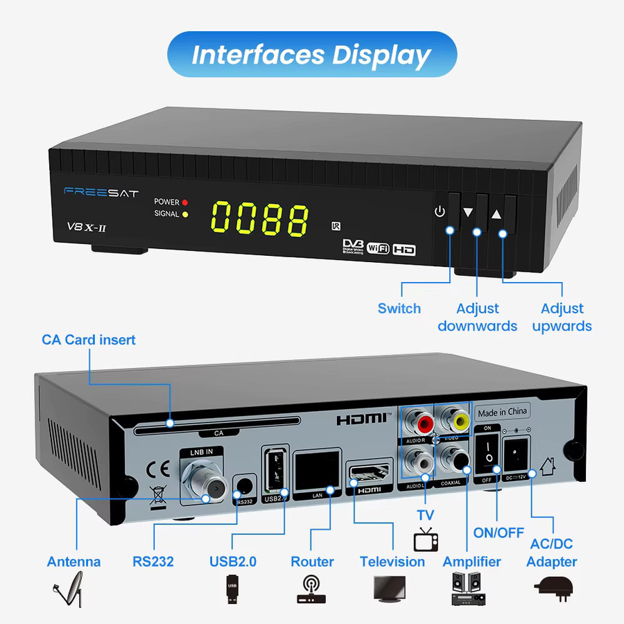 FREESAT V8X 2 Satelliten-TV-Receiver DVB-S2/S2X in Schwarz mit integriertem WIFI und Full HD 1080P Unterstützung - Bild 6