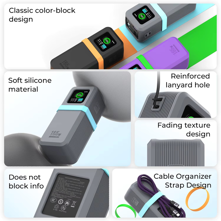 SIKAI Silikonhülle für UGREEN Nexode 165W 20000mAh Powerbank in Schwarz und Orange - Bild 3