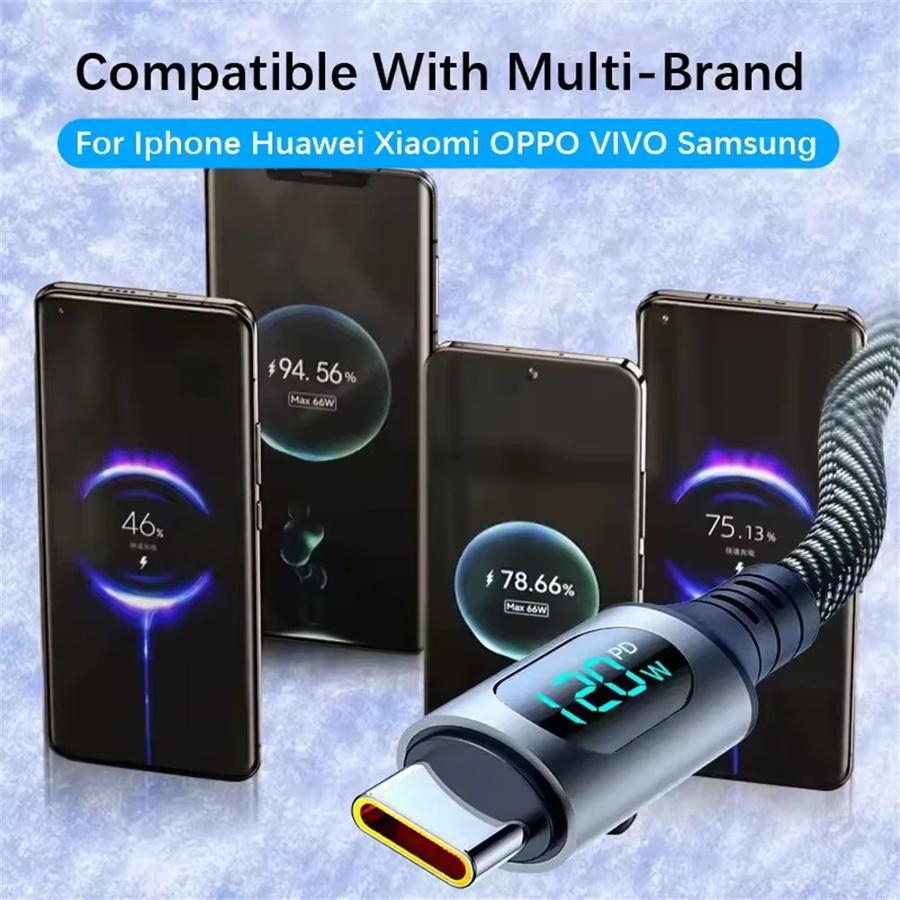 USB-C Schnellladegerät mit Digital Display, 120 W PD Wandladegerät für iPhone, Samsung und Xiaomi - Bild 3