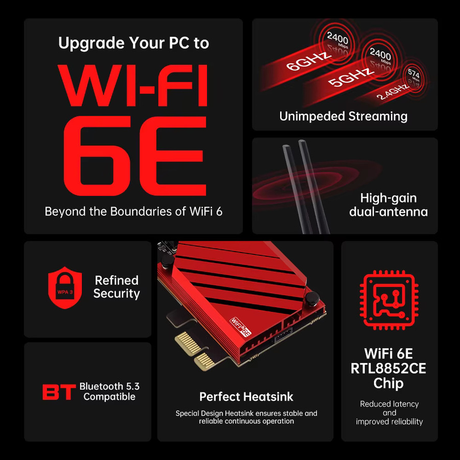 Fenvi WiFi 6E RTL8852CE PCIe Netzwerkadapter mit Bluetooth 5.3, Triple Band 2,4 GHz/5 GHz/6 GHz, 802.11ax Wireless Karte für deinen PC - Bild 2