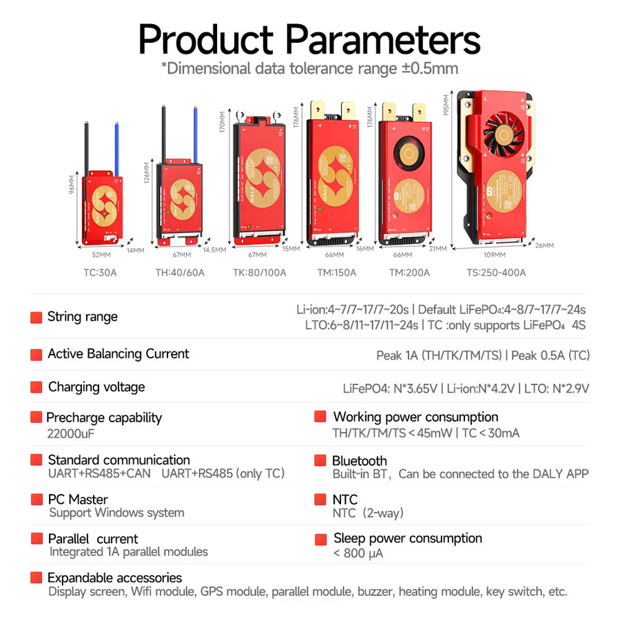 DALY Smart BMS mit LCD und aktivem Balancer für LiFePo4 Batterien, Farbe: Rot, Kompatibel mit 4S bis 16S, 12V/24V/48V, Optionen für 1A, RS485, UART, WIFI und KEY - Bild 2
