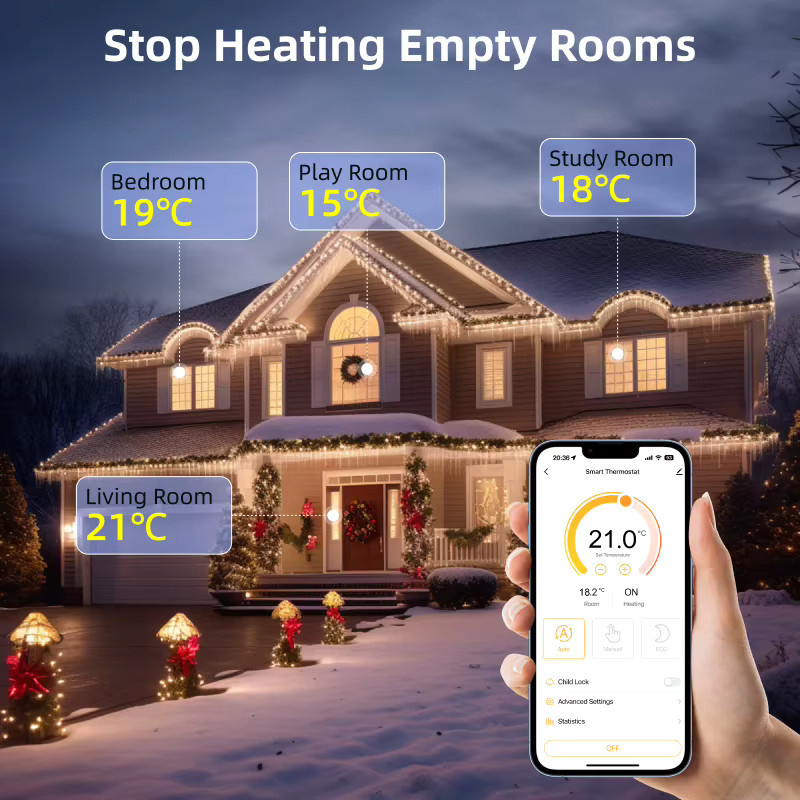 EZAIOT Tuya WLAN-Thermostat in Weiß, intelligenter Regler für Gas- und Elektro-Fußbodenheizung mit App-Steuerung und Google Alexa Integration - Bild 5