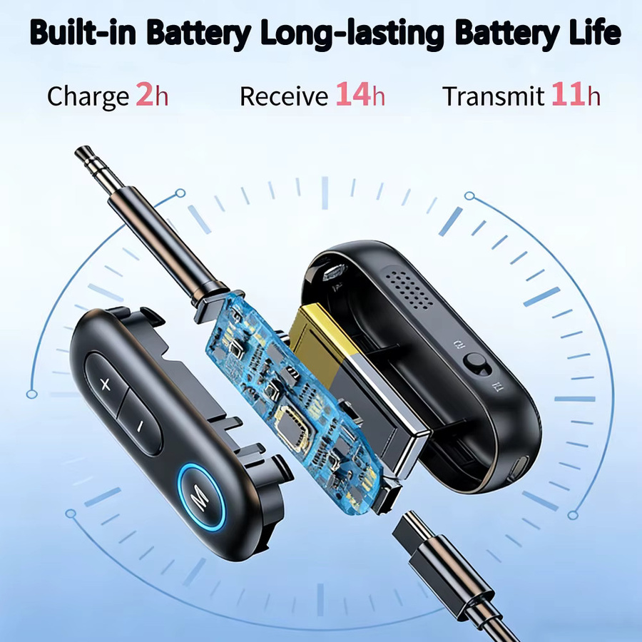 Kebidu Bluetooth 6.0 Audio Receiver und Sender in Schwarz mit 3,5mm AUX Anschluss für HiFi Stereo Musik und Freisprecheinrichtung im Auto oder Flugzeug - Bild 4