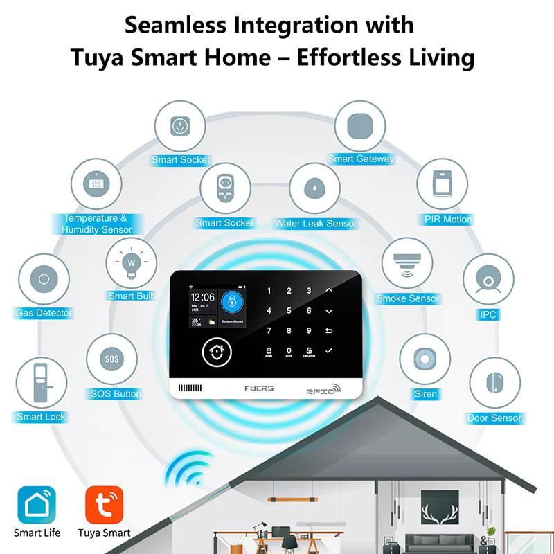 FUERS Alarmsystem für Zuhause mit WIFI und GSM, Sicherheitsalarm zur Diebstahlprävention inklusive Türbewegungssensor und Tuya Smart App-Steuerung, kompatibel mit Alexa - Bild 5