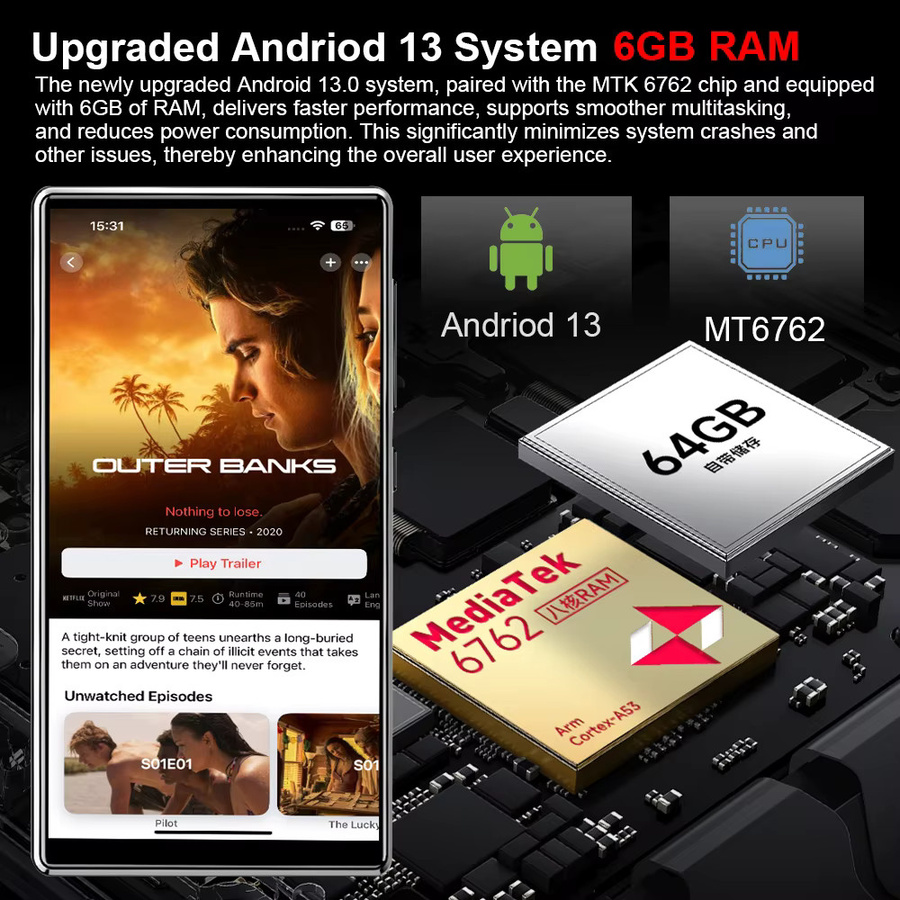 Famue BF66 MP4-Player mit Android 13, 64GB Speicher, 6GB RAM, Octa-Core, 1080P Video und Dual-Band WLAN in Schwarz - Bild 2