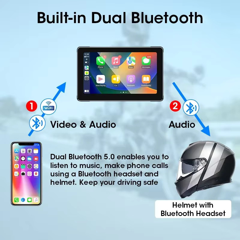 Srnubi 7 Zoll Motorrad DVR mit drahtlosem CarPlay und Android Auto, GPS Navigation und AI Sprachsteuerung, IP67 wasserdicht, Schwarz - Bild 6