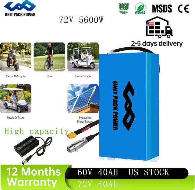 UNITPACKPOWER E-Bike Akku-Pack 48V 40Ah in Blau für Elektrofahrräder und E-Scooter - Bild 1