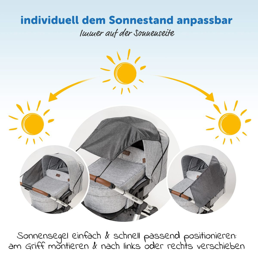 Zamboo Erstlings- & Schutzset für Kinderwagen mit Sonnensegel und Regenschutz in Grau - Bild 8