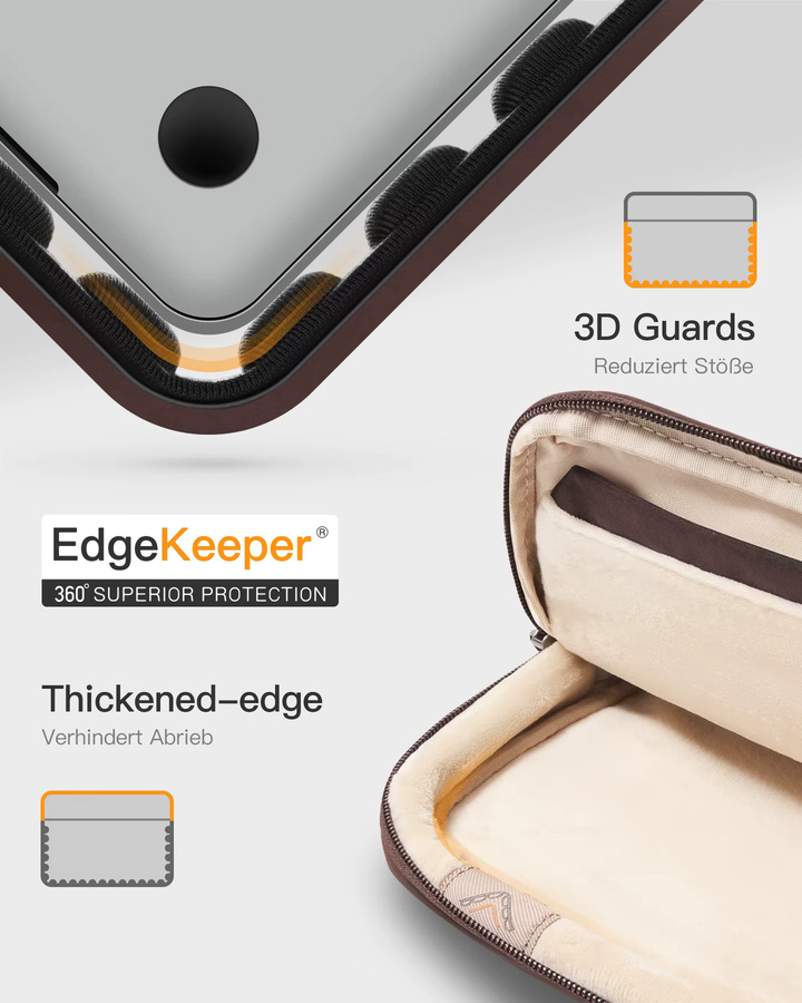 Inateck 360° Schutz Laptoptasche Hülle Schultertasche in Braun, kompatibel mit 13-Zoll MacBook Pro/Air und 14-Zoll MacBook Pro/Max (2021-2026), LBT32 - Bild 2