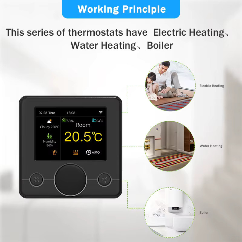 Tuya Smart Home Wifi Thermostat für Bodenheizung und Gasheizung in Weiß mit App-Steuerung und Alexa sowie Google Assistent Integration - Bild 2