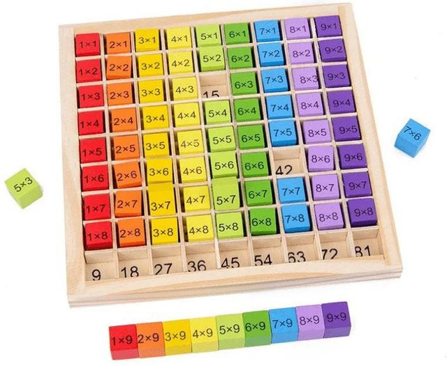 Yiran toy Montessori Lernorientierte Mathe-Spielzeuge, 99 Einmaleins Arithmetik Lernhilfen - Bild 1