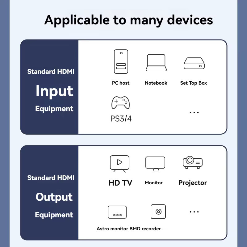 HNJISS Mini zu Micro HDMI Adapter HDMI 2.1 Kabel für 8K@60Hz und 4K@120Hz kompatibel mit DV Kamera Monitor und TV - Bild 3