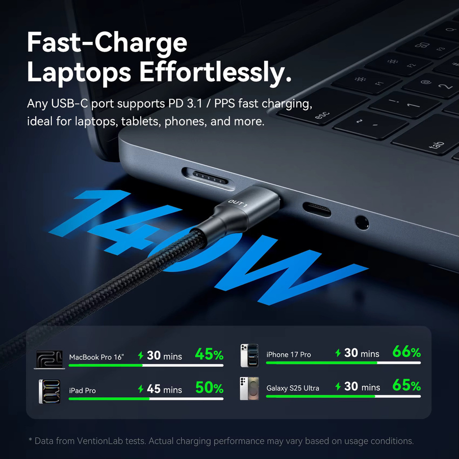 Vention 2-in-1 USB-C auf Dual-Typ-C PD3.1 Schnellladekabel 140W in Orange - Bild 2
