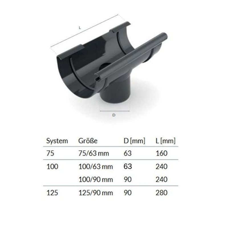 BRYZA Regenrinnenstutzen System 125/90 aus Kunststoff in Graphit/Anthrazit - Bild 2