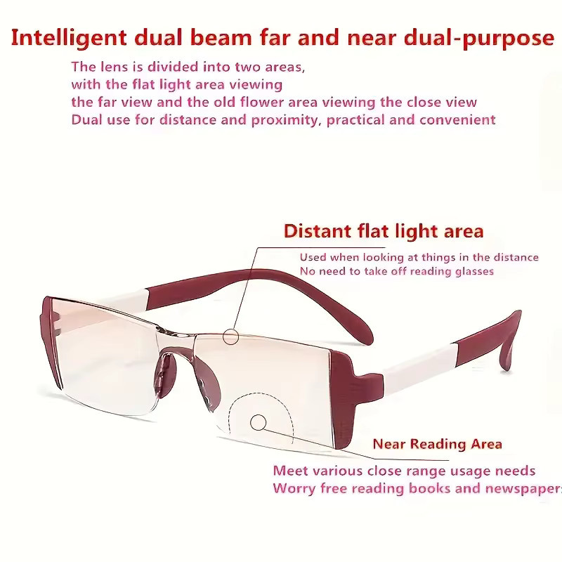 ZXWLYXGX Lesebrille für Damen, randlos, rechteckig, Kunststoff - Bild 2