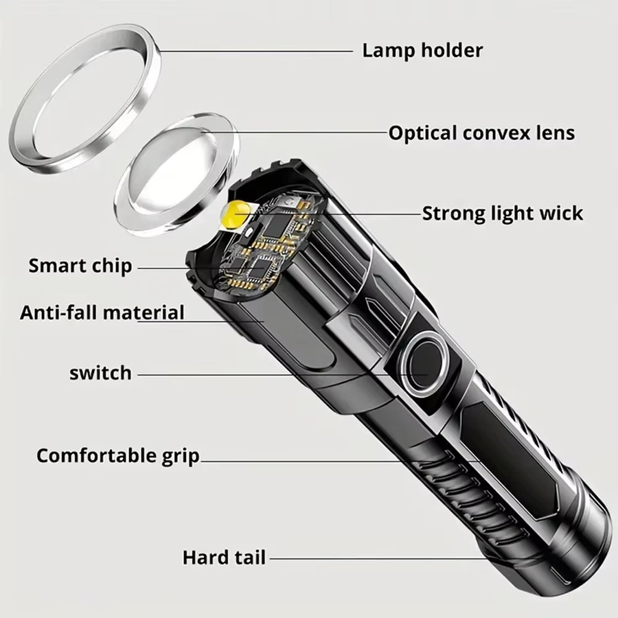 Heinast LED Taschenlampe mit Teleskop-Zoom und USB-Wiederaufladung für Camping und Notfälle - Bild 5