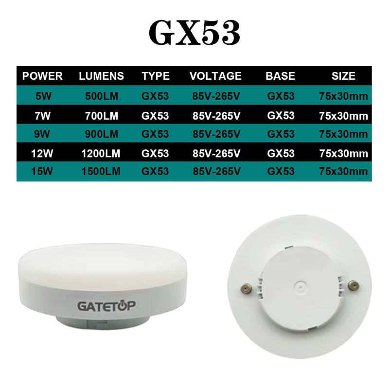 Gatetop LED-Strahler GX53 Einbaustrahler in Weiß für Flur und Innenräume - Bild 4