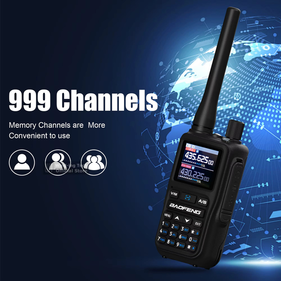 Baofeng UV 5R Mini Walkie Talkie mit Bluetooth und USB-C Anschluss in Schwarz - Bild 5