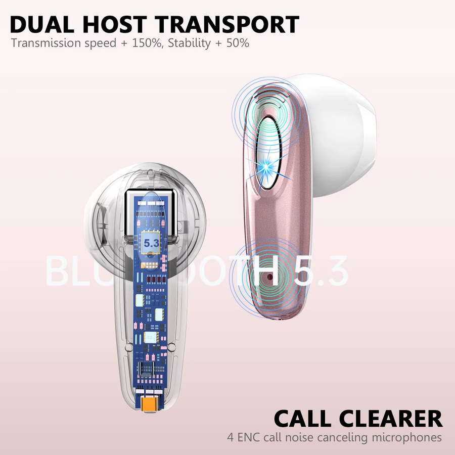 DRSAEC Kabellose In-Ear Ohrhörer mit Bluetooth 5.3, 4 ENC-Mikrofonen zur Geräuschunterdrückung, 40 Stunden Akkulaufzeit und IP7 Wasserdichtigkeit in Schwarz - Bild 2