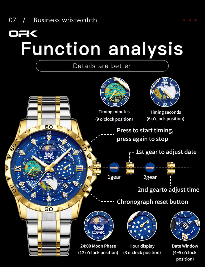 OPK Armbanduhr Chronograph, Quarz, Edelstahl, Blau, Herren - Bild 5