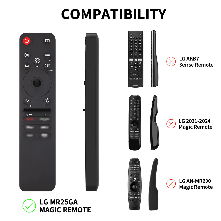 SIKAI Silikonhülle für LG MR25GA Original Magic Remote Schutzhülle für LG OLED Smart TV AI-C5/B5/G5/M5 Serie in Schwarz oder Blau - Bild 2