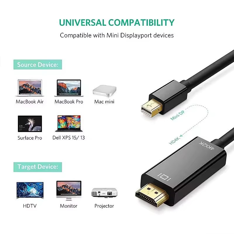 Apple Mini DisplayPort zu HDMI Adapter Kabel in Schwarz für MacBook Pro, 4K Thunderbolt zu HDTV Konverter - Bild 2