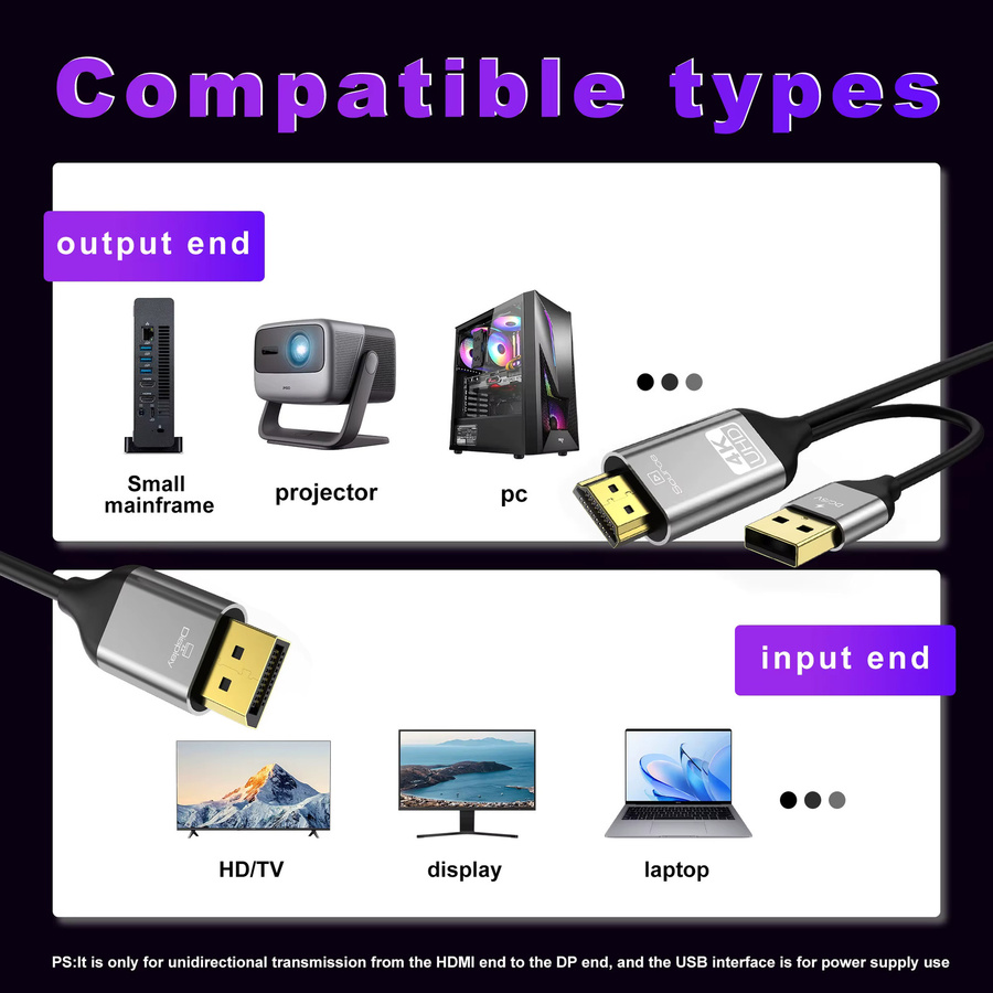 HDMI auf DisplayPort Kabel für 4K bei 60 Hz, unidirektionaler Adapter von HDMI auf DP für PC und Laptop - Bild 4
