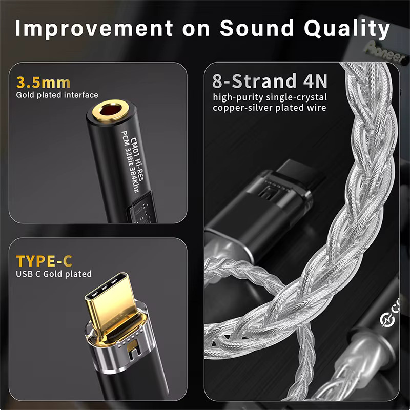 CCZ CM01 USB-C auf 3,5mm Audio-Adapter mit CX31993+MAX97220 DAC-Chip, 8-Kern Einkristall-Kupfer versilbertes Kabel, Blau/Silber - Bild 3