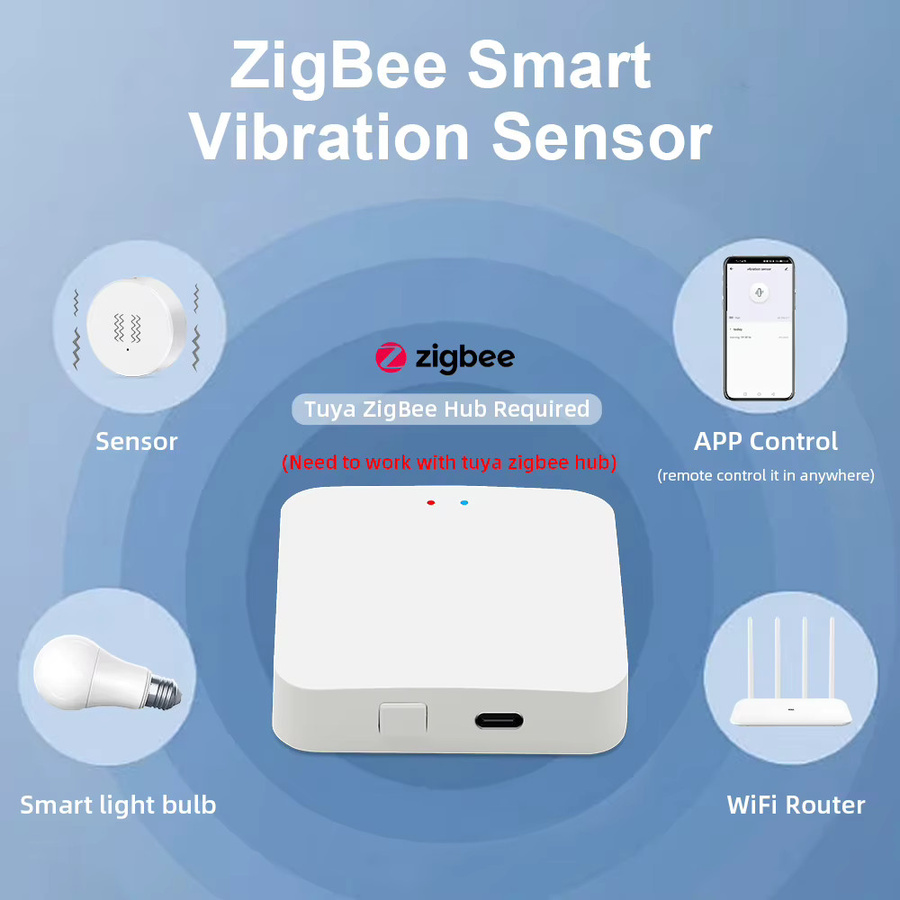 ONENUO Vibrationssensor mit Zigbee-Funktion und Tuya Smart Life Unterstützung in Weiß - Bild 2