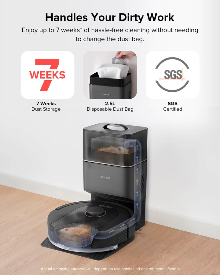 Roborock Q5 Pro+ Saugroboter mit Wischfunktion und selbstentleerender Station, Schwarz, 5500 Pa Saugkraft, DuoRoller-Bürste, Generalüberholt - Bild 2