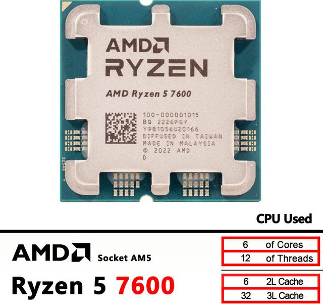 AMD Ryzen 5 7600 CPU-Prozessor mit 6 Kernen und 12 Threads, Sockel AM5, 3,8 GHz, 5nm, L3-Cache 32 MB, Gebraucht - Bild 1