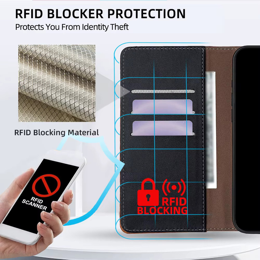 Magnetische Handyhülle mit Kartenfach für Tecno Pova 7 Ultra, Pova 7 Pro, Pova 5 und Camon 40 30S Pro mit RFID-Schutz in Lila - Bild 2