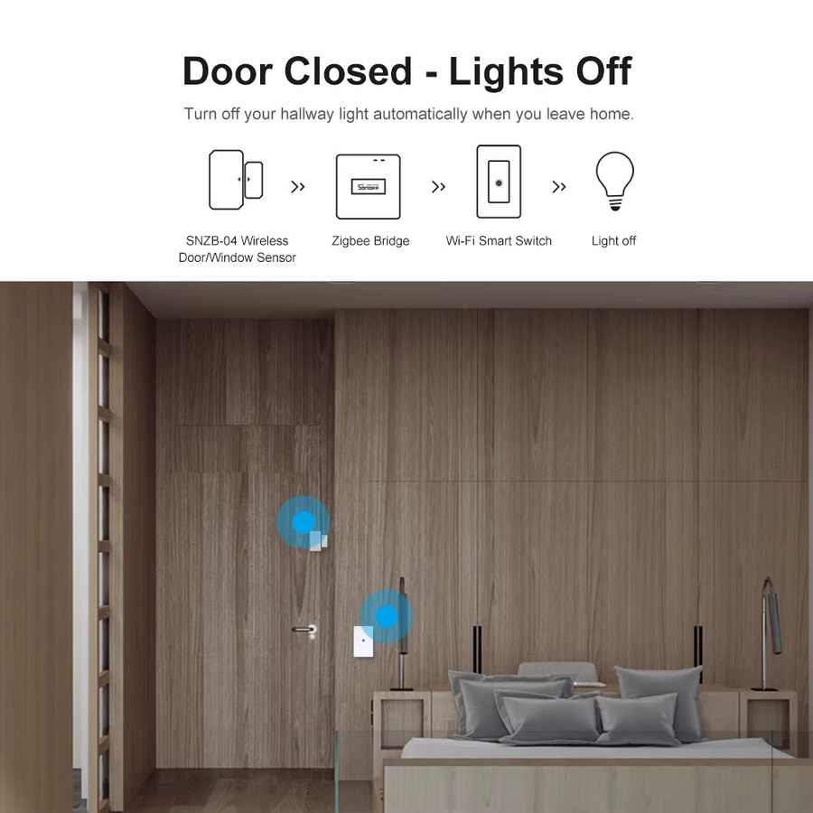 SONOFF ZBBridge Pro Smart Zigbee Bridge 3.0 in Weiß für dein Smart Home mit Alexa und Google Home Unterstützung - Bild 2