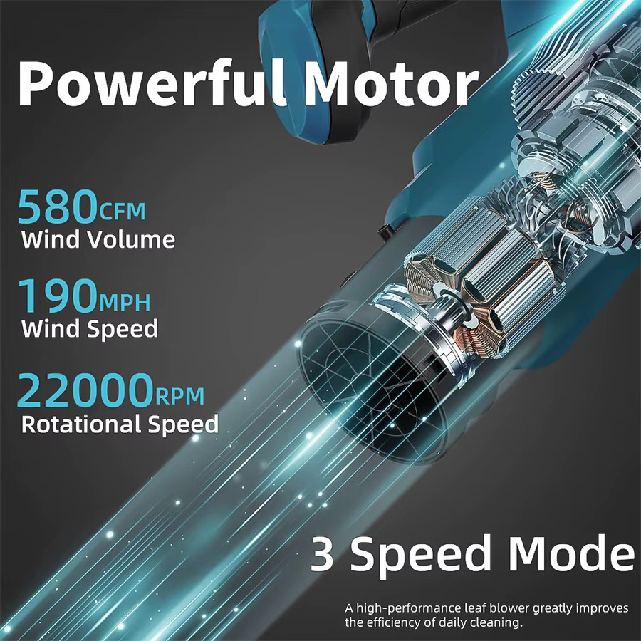 Podofo Kabelloser Bürstenloser Laubbläser in Blau für Makita LXT 18V Akku mit 580 CFM, 190 MPH und 3 Geschwindigkeiten inklusive Düsen - Bild 3