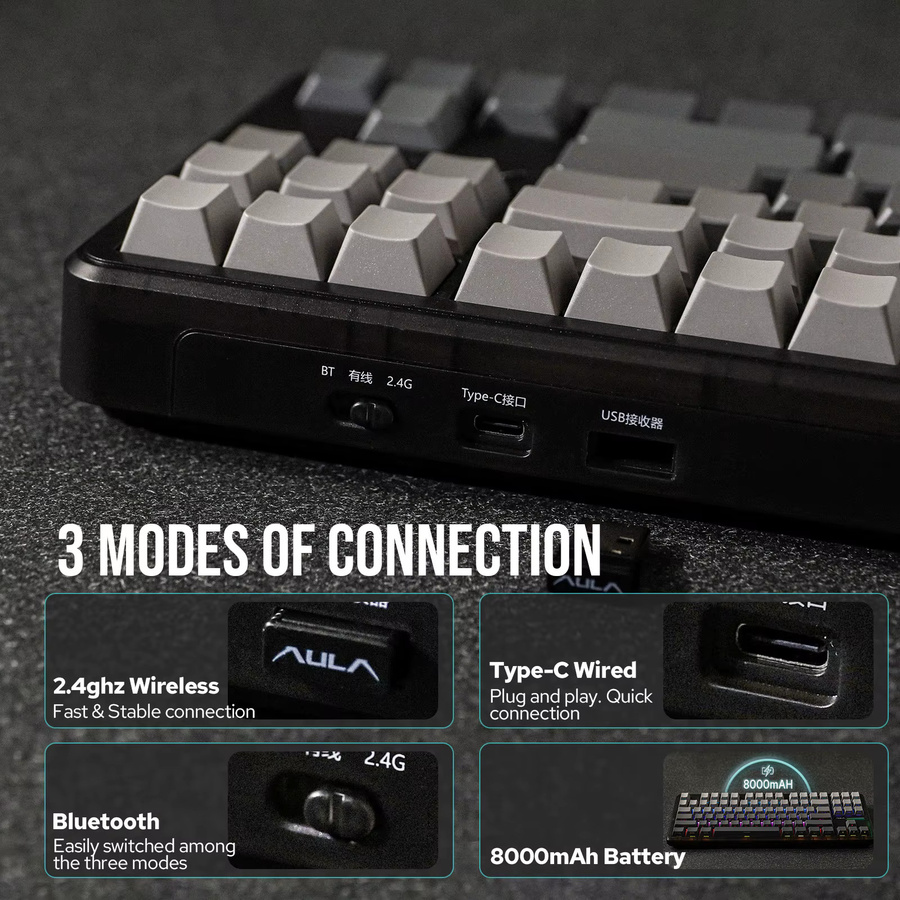 EPOMAKER X AULA F87 Pro Mechanische Tastatur mit 87 Tasten, Hot-Swap, Gasket-Mount, Kabellos via Bluetooth 5.0 oder 2.4G sowie Kabelgebunden, Schwarz/Grau, Kompatibel mit Mac und Windows - Bild 3