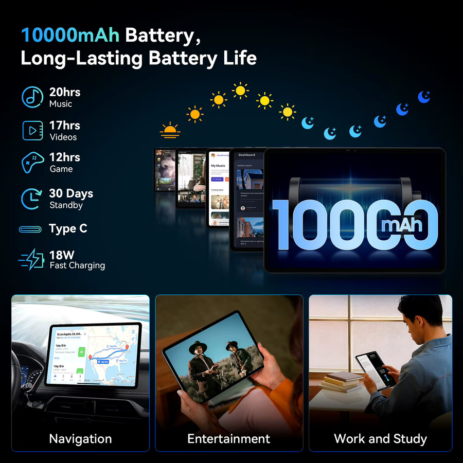 KINGRID T60 Android 16 Tablet-PC mit 12,2 Zoll 2,5K-Display, 24GB RAM, 256GB ROM, Octa-Core T7280 Prozessor, 10000mAh Akku und 4G LTE Dual SIM inklusive Tastatur-Maus-Hülle und PC-Modus - Bild 5